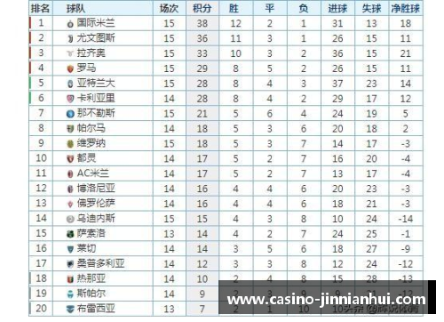 金年会国际米兰客场力克AC米兰，继续领跑积分榜